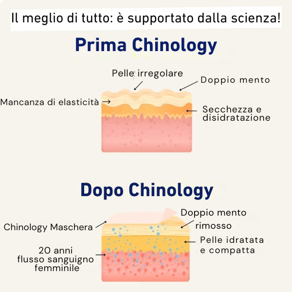 -50% di sconto - Saldi estivi