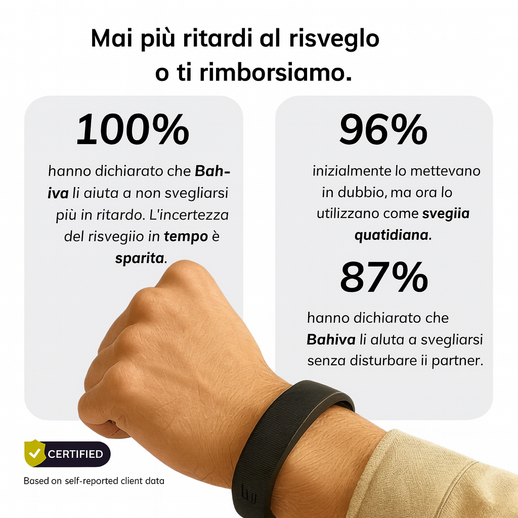 Allarme Risveglio 100% – Nero